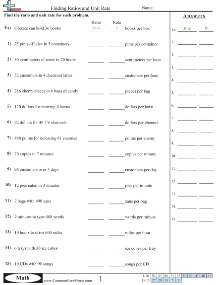 Ratio Worksheets - Finding Ratios and Unit Rate worksheet